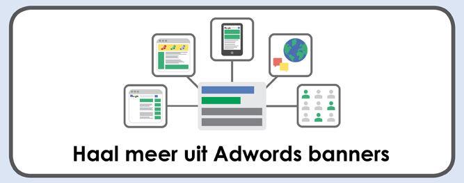 Haal meer uit Adwords banners met deze tips